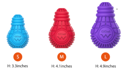 Gigwi đồ chơi cho chó ngứa răng Rubber Bulb