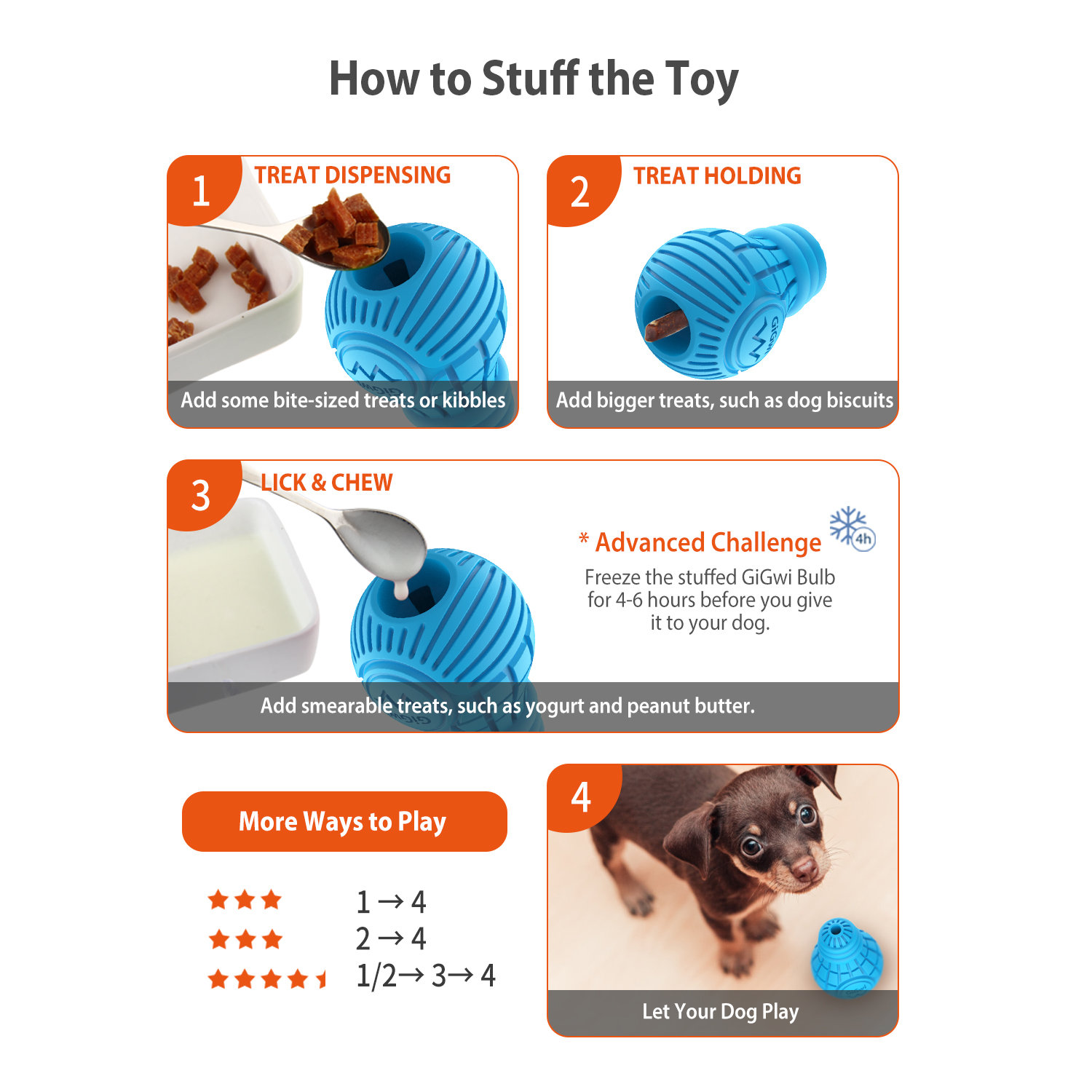 Gigwi đồ chơi cho chó ngứa răng Rubber Bulb