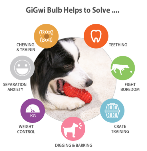 Gigwi đồ chơi cho chó ngứa răng Rubber Bulb