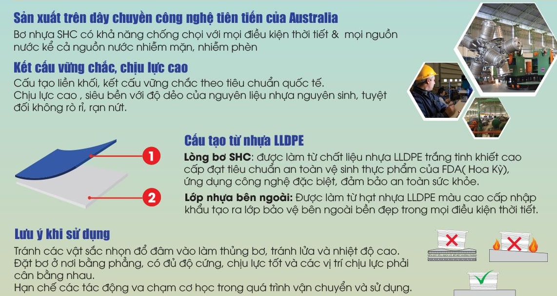 mô tả chất liệu nhựa 3 lớp của bồn nhựa sơn hà