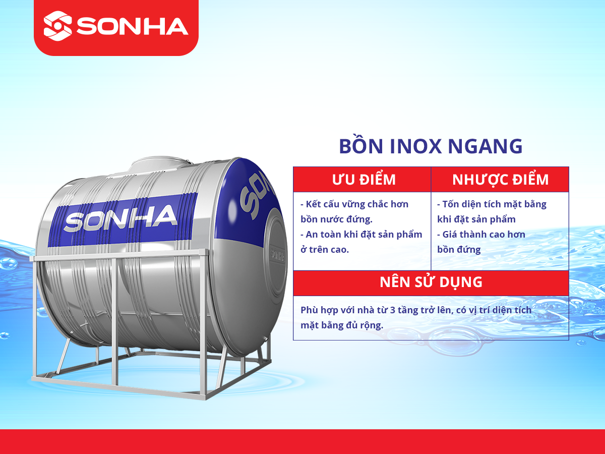 Bồn nước inox Sơn Hà 500L nằm Bồn nước inox Sơn Hà 500L nằm