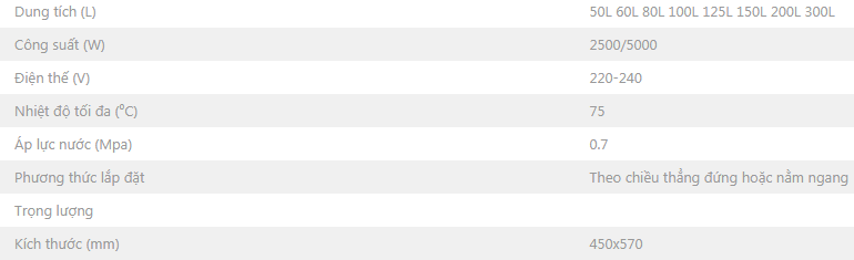 Máy nước nóng gián tiếp Ferroli AQUA Máy nước nóng gián tiếp Ferroli AQUA