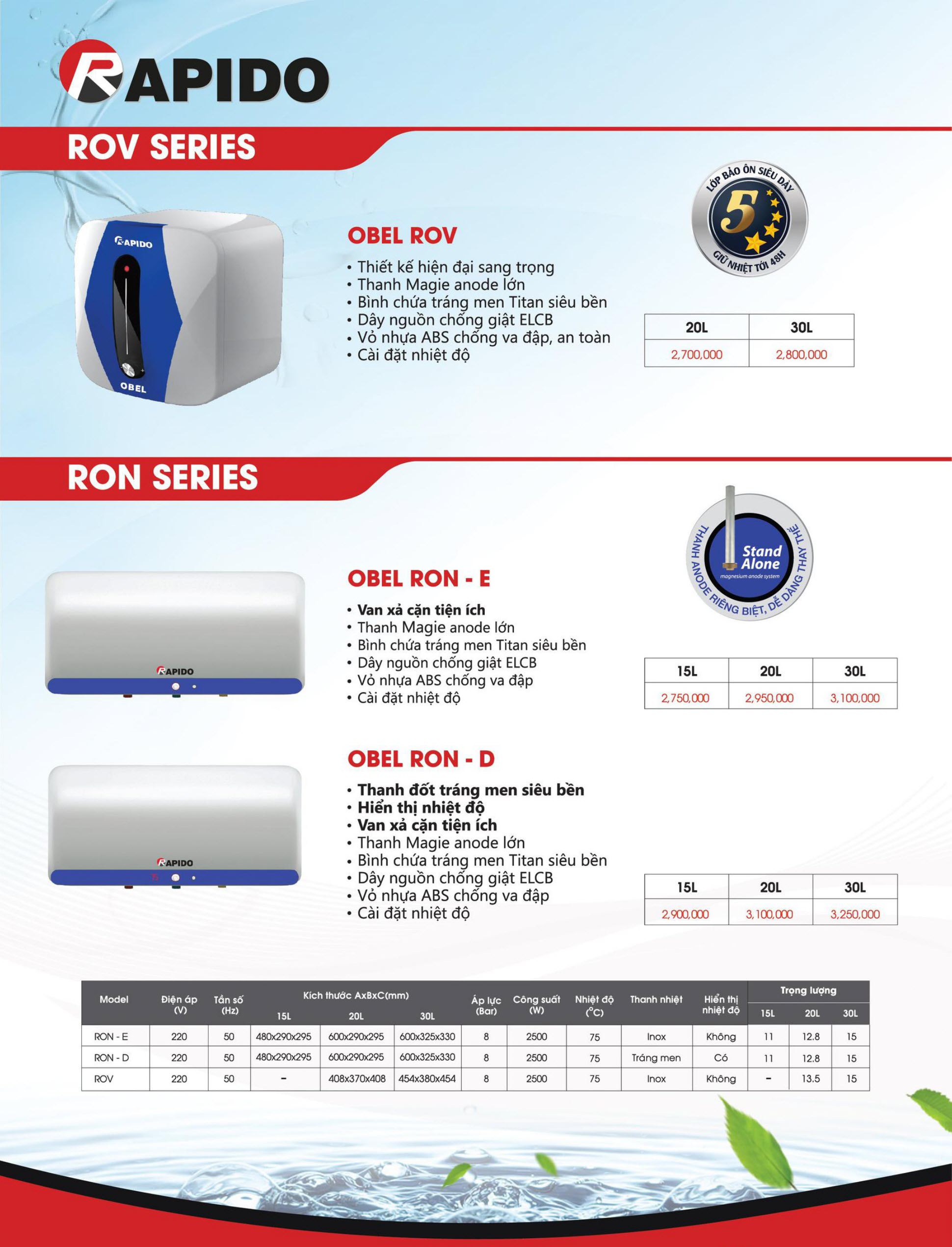 Bình nước nóng RAPIDO OBEL RON E 15L Bình nước nóng RAPIDO OBEL RON E 15L