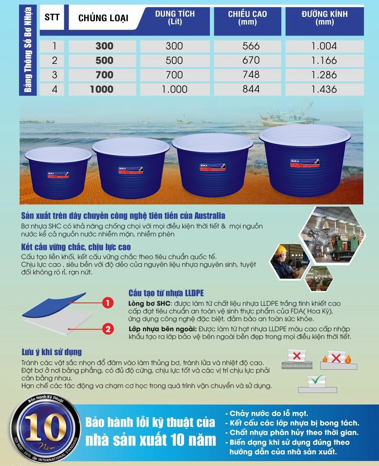 bơ nhựa sơn hà suka bơ nhựa sơn hà suka