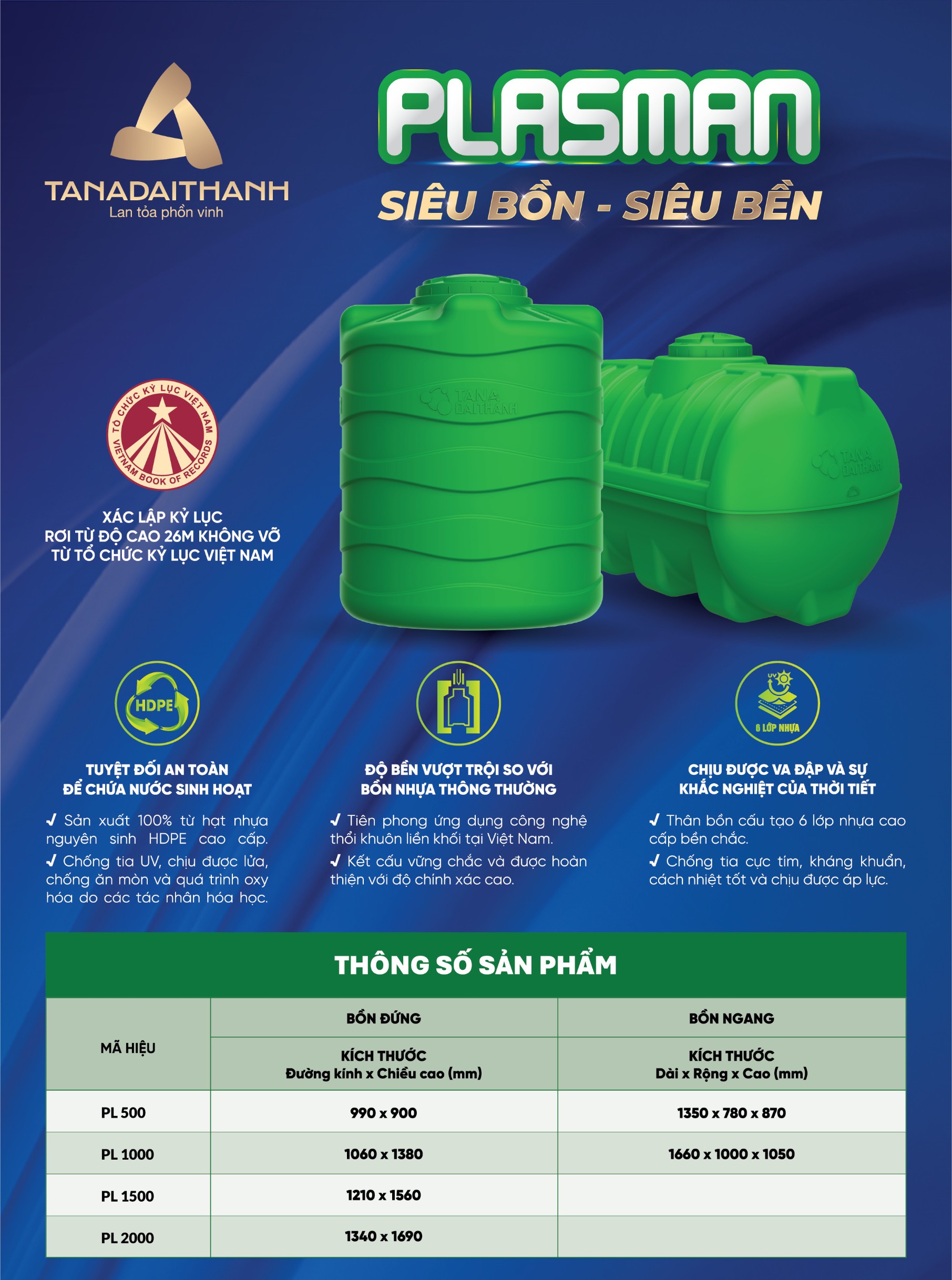 Bồn nhựa Plasman 1000L đứng