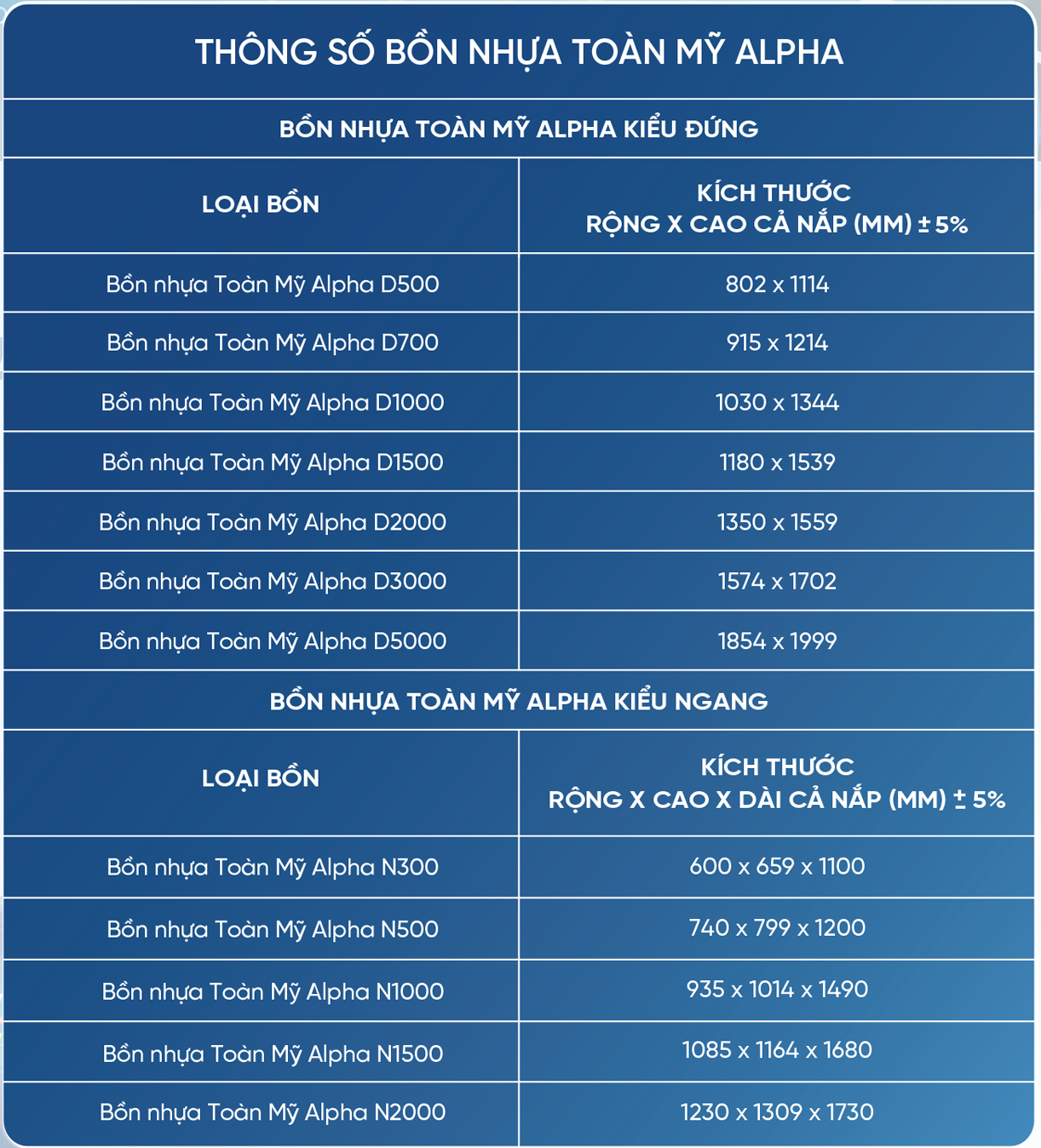 Bồn nhựa Toàn Mỹ đứng 2000L Bồn nhựa Toàn Mỹ đứng 2000L