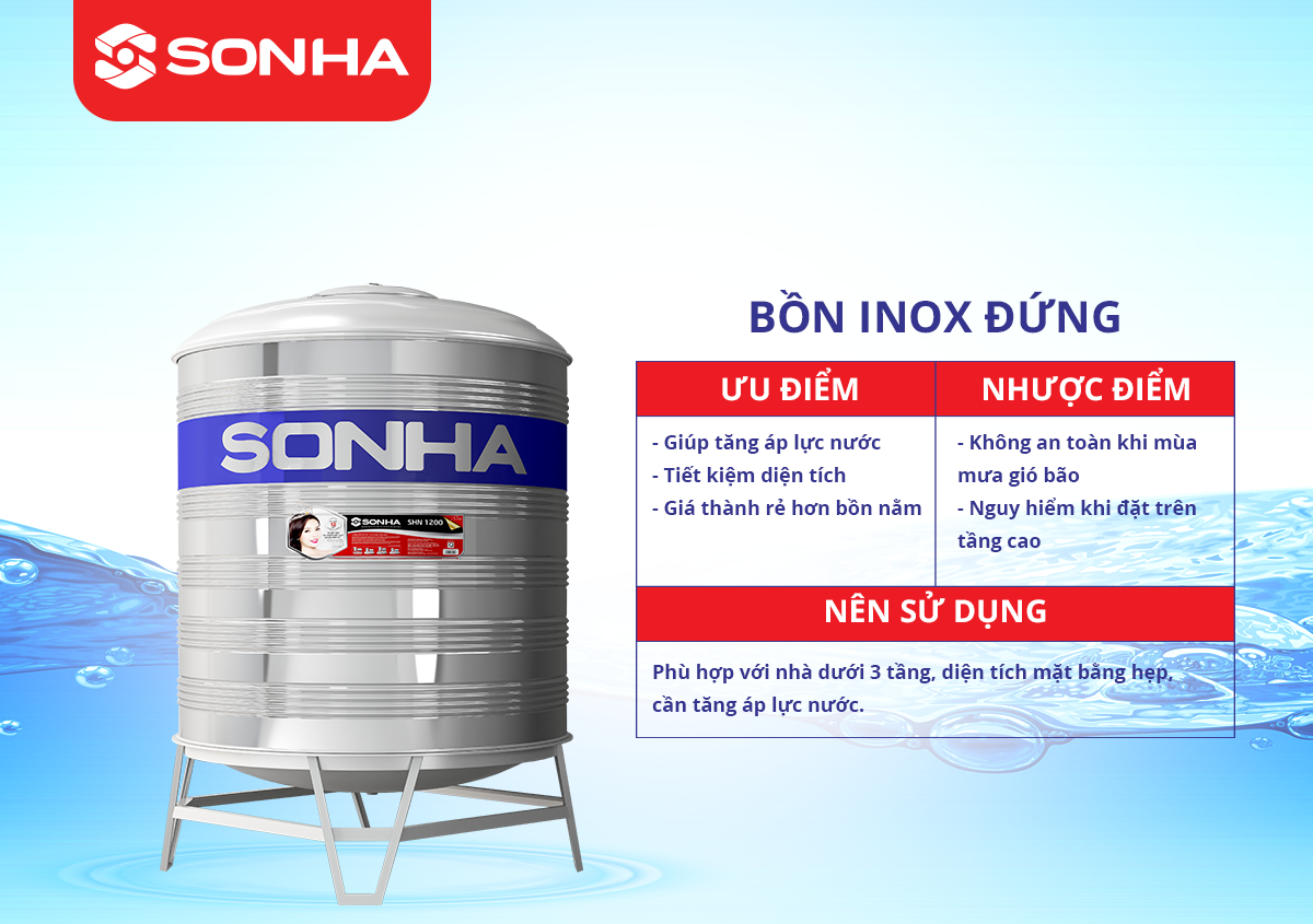 Bồn nước inox Sơn Hà 1000L đứng Bồn nước inox Sơn Hà 1000L đứng