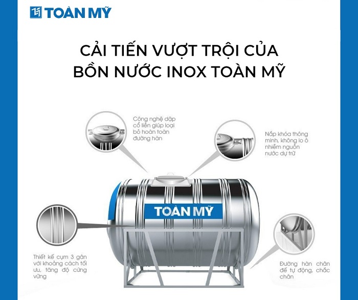 Bồn nước Inox Toàn Mỹ 1000L nằm Bồn nước Inox Toàn Mỹ 1000L nằm