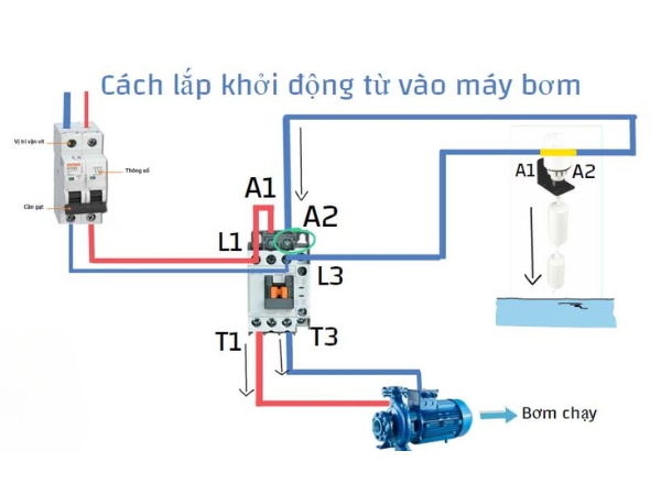 Cách lắp khởi động từ vào máy bơm