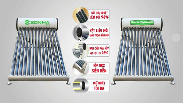 Máy nước nóng năng lượng mặt trời Thái Dương Năng đã thành công trong việc khẳng định thương hiệu với người tiêu dùng