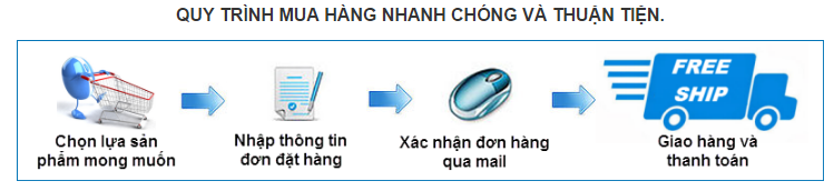 Bơ nhựa Đại Thành 750L