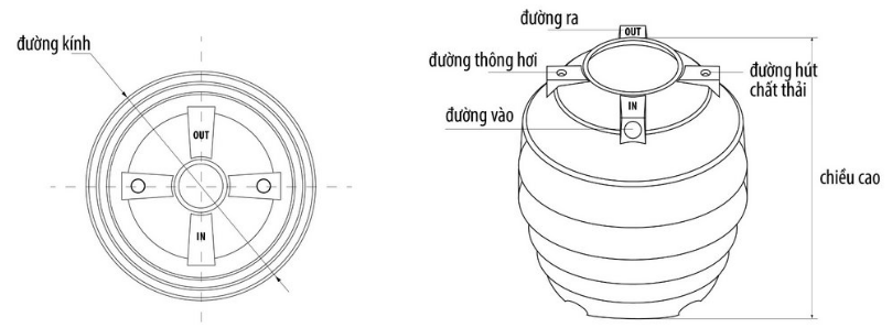 Bồn tự hoại Đại Thành 2500L