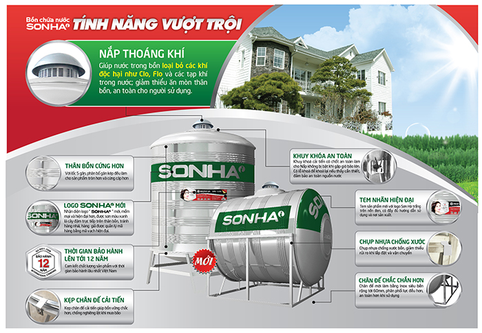Bồn nước Inox Sơn Hà