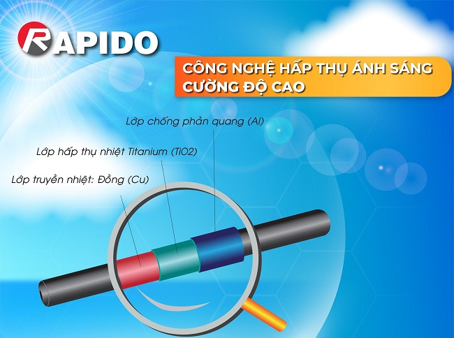 Máy nước nóng mặt trời RAPIDO 240L Máy nước nóng mặt trời RAPIDO 240L