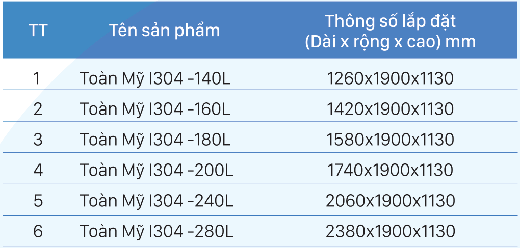Máy nước nóng năng lượng mặt trời Toàn Mỹ I304 180L Máy nước nóng năng lượng mặt trời Toàn Mỹ I304 180L