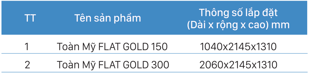 Máy nước nóng Toàn Mỹ tấm phẳng FLAT GOLD 300L Máy nước nóng Toàn Mỹ tấm phẳng FLAT GOLD 300L