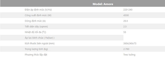 Bình nước nóng Ferroli AMORE GSN Bình nước nóng Ferroli AMORE GSN