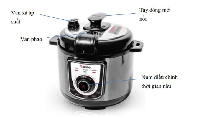 Nồi áp suất đa năng Rapido RPC -1000M (Điều khiển cơ) Nồi áp suất đa năng Rapido RPC -1000M (Điều khiển cơ)