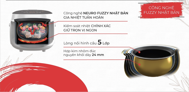 Nồi cơm điện tử RC-1.8D Nồi cơm điện tử RC-1.8D