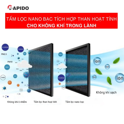 Động cơ SD PLUS thế hệ mới siêu tiết kiệm, siêu êm Động cơ SD PLUS thế hệ mới siêu tiết kiệm, siêu êm