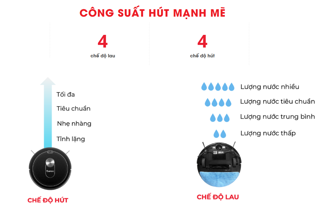 Robot hút bụi lau nhà Hecquyn 2 Robot hút bụi lau nhà Hecquyn 2