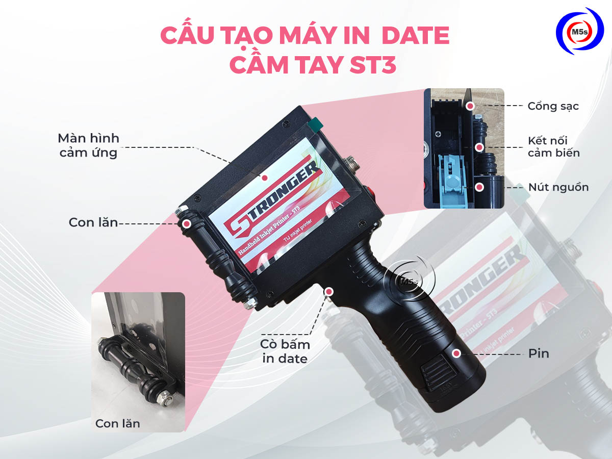 Cấu tạo máy in date cầm tay ST3 Cấu tạo máy in date cầm tay ST3