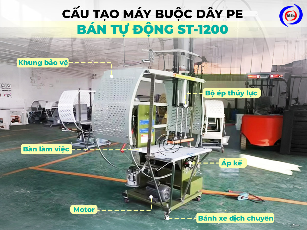 Cấu tạo máy cột dây PE bán tự động ST-1200 Cấu tạo máy cột dây PE bán tự động ST-1200