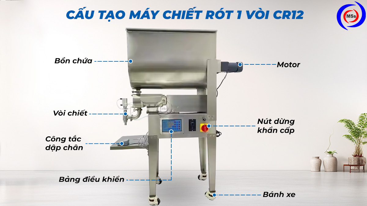 Cấu tạo máy chiết rót 1 vòi cr12 Cấu tạo máy chiết rót 1 vòi cr12