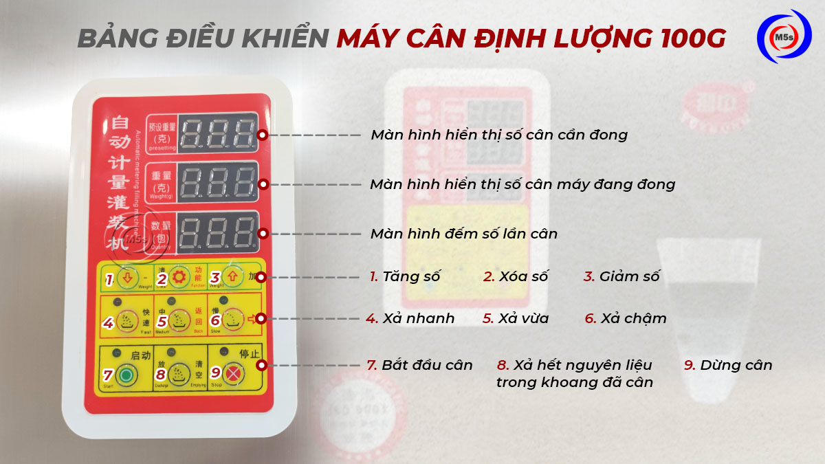 Bảng điều khiển cân định lượng 100g Bảng điều khiển cân định lượng 100g