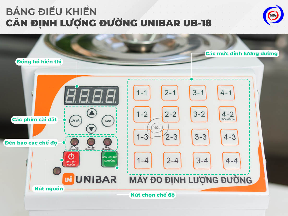 bảng điều khiển máy định lượng đường Unibar UB-18 bảng điều khiển máy định lượng đường Unibar UB-18