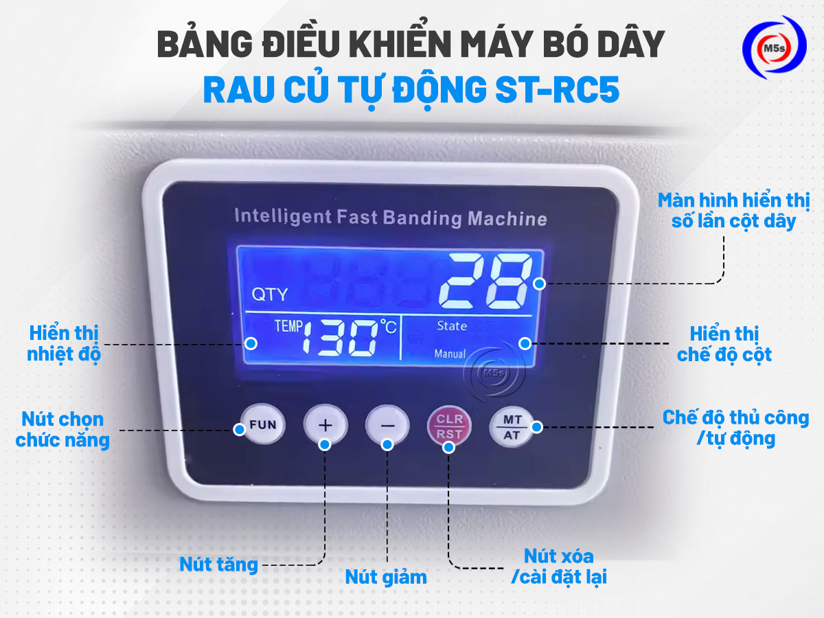 Bảng điều khiển máy bó dây rau củ tự động ST-RC5 Bảng điều khiển máy bó dây rau củ tự động ST-RC5