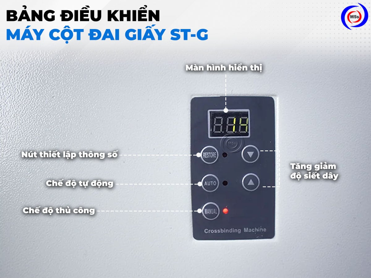 Bảng điều khiển máy cột đai giấy ST-G Bảng điều khiển máy cột đai giấy ST-G