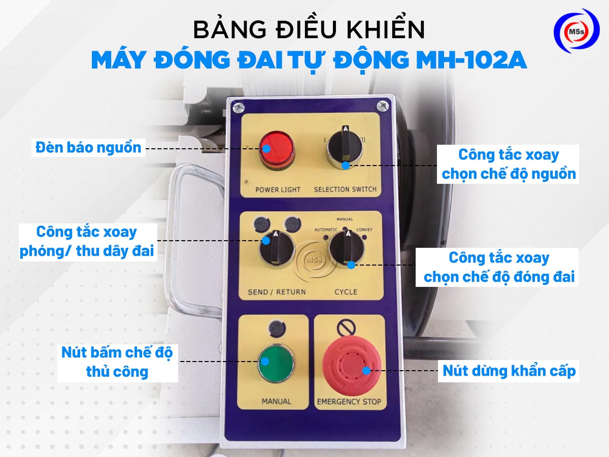 Bảng điều khiển của máy đóng đai tự động MH-102A Bảng điều khiển của máy đóng đai tự động MH-102A