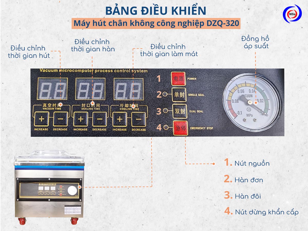 Bảng điều khiển máy hút chân không DZQ-320 Bảng điều khiển máy hút chân không DZQ-320