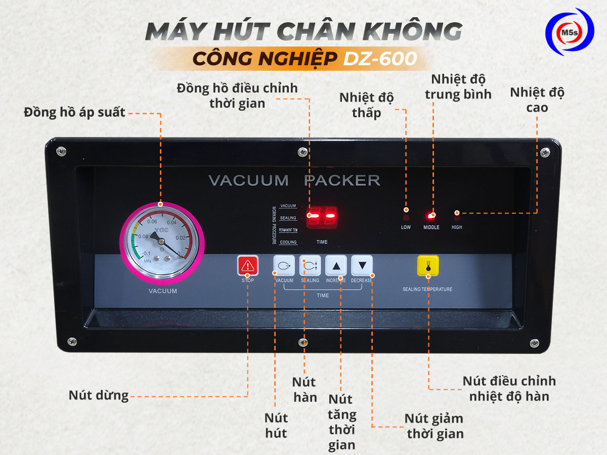 Bảng điều khiển máy hút chân không công nghiệp