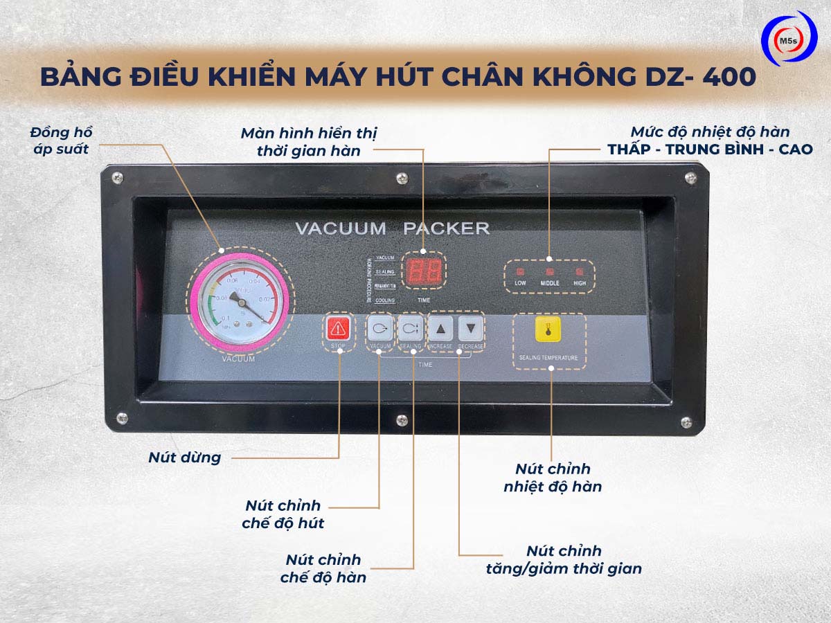 Bảng điều khiển máy đóng gói chân không công nghiệp dz-400 Bảng điều khiển máy đóng gói chân không công nghiệp dz-400