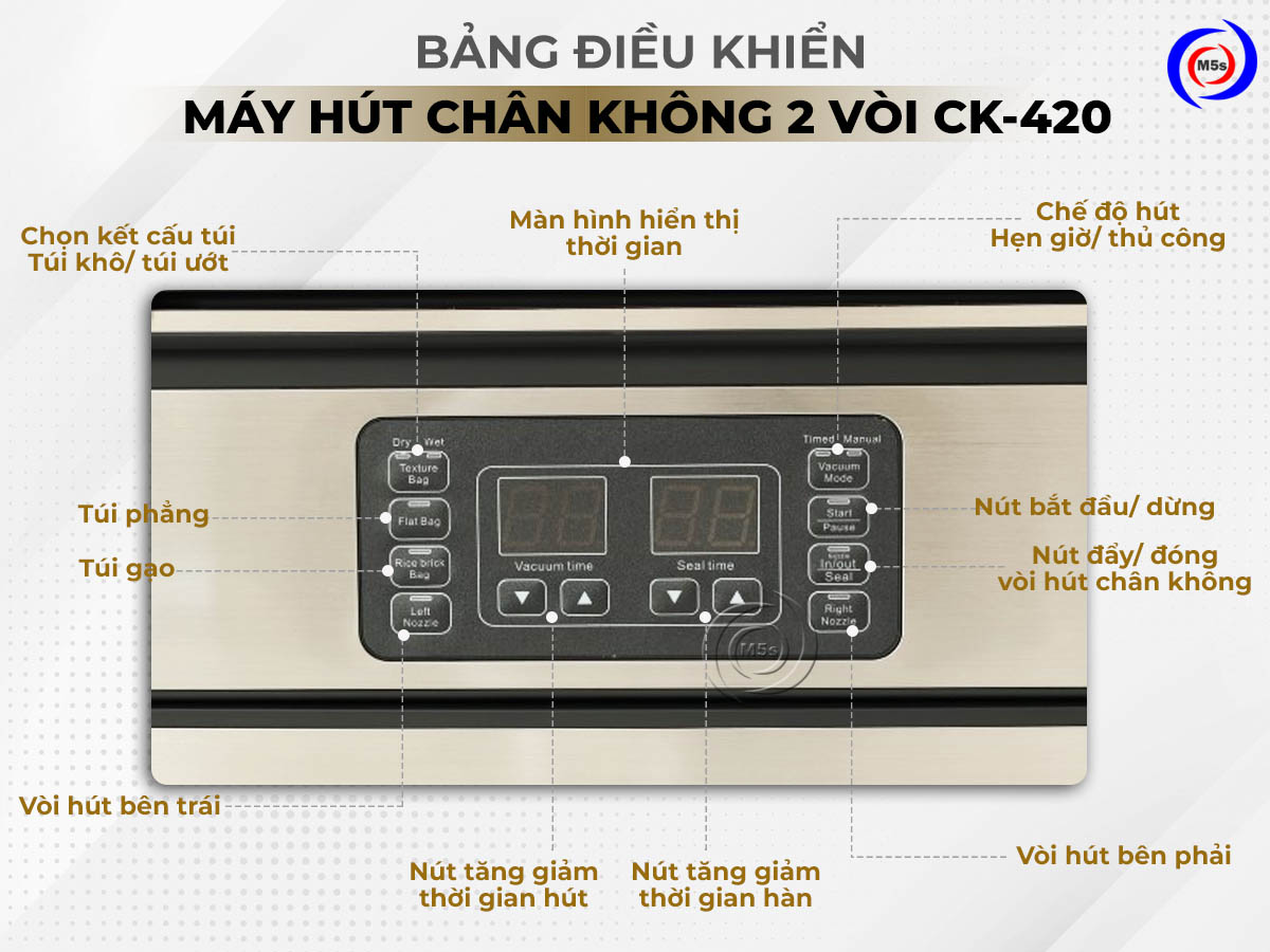 Bảng điều khiển máy hút chân không vk -420 Bảng điều khiển máy hút chân không vk -420