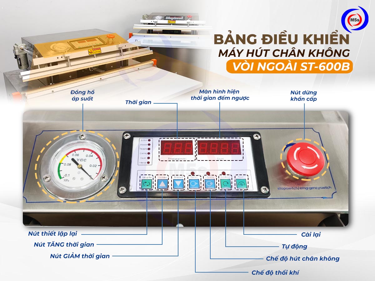 Cấu tạo máy hút chân không vòi ngoài ST-600 Cấu tạo máy hút chân không vòi ngoài ST-600