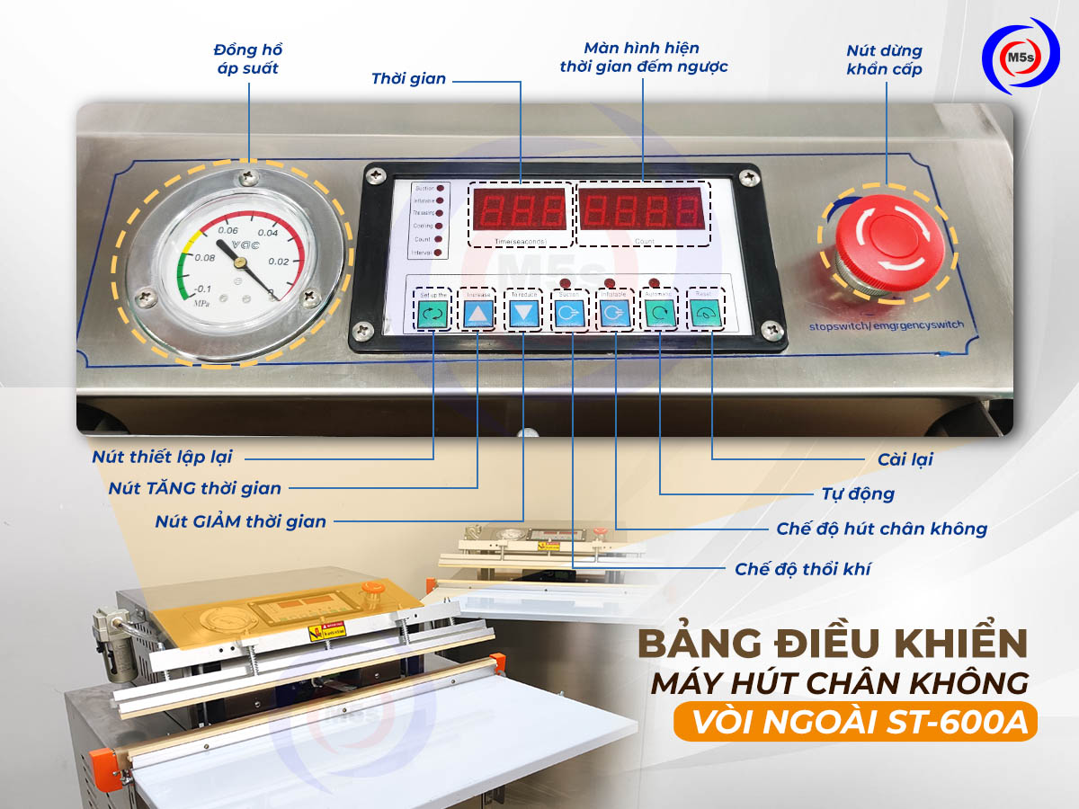 Bảng điều khiển máy hút chân không công nghiệp vòi ngoài