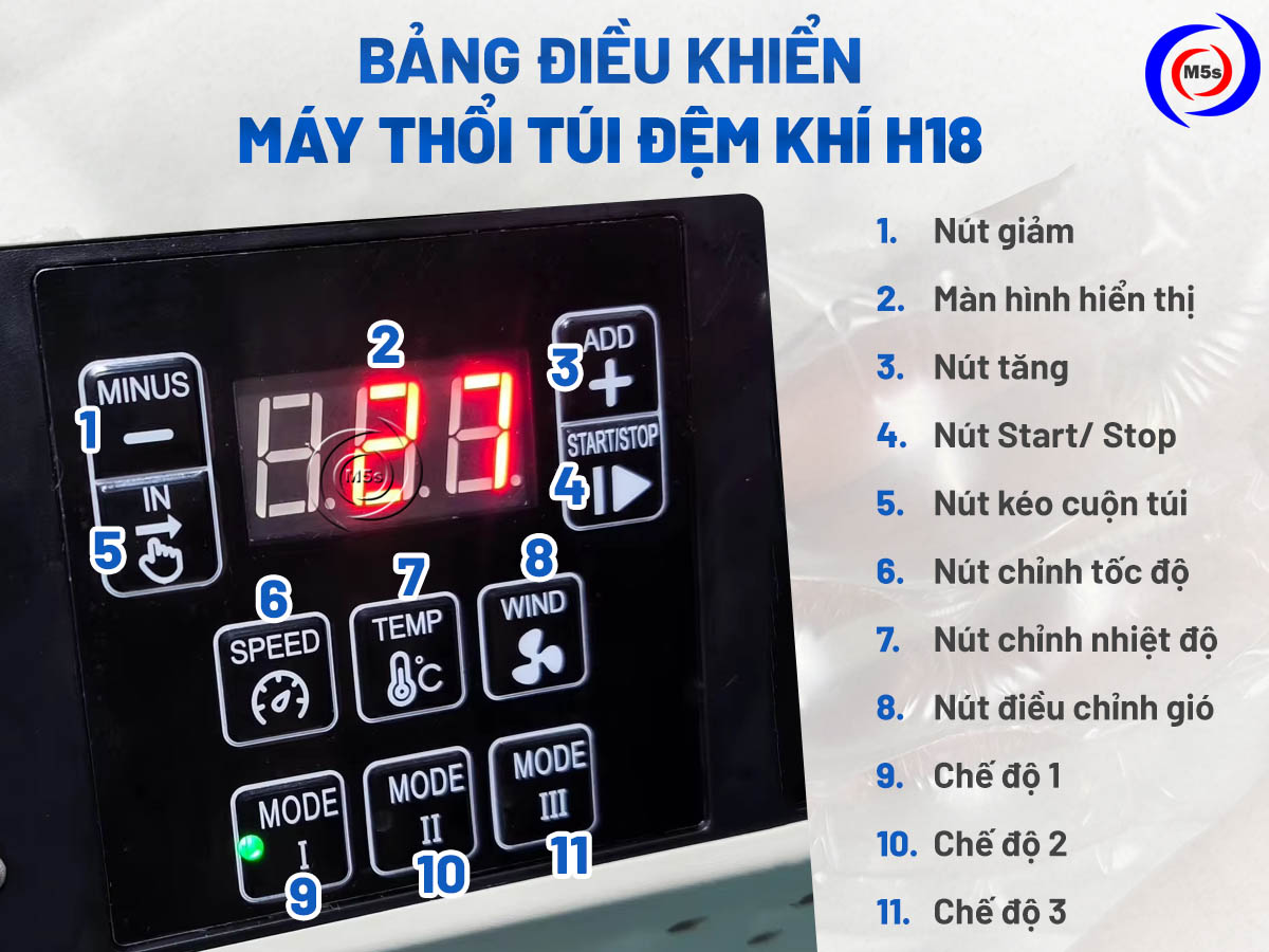 bảng điều khiển của máy thổi túi đệm khí H18 bảng điều khiển của máy thổi túi đệm khí H18