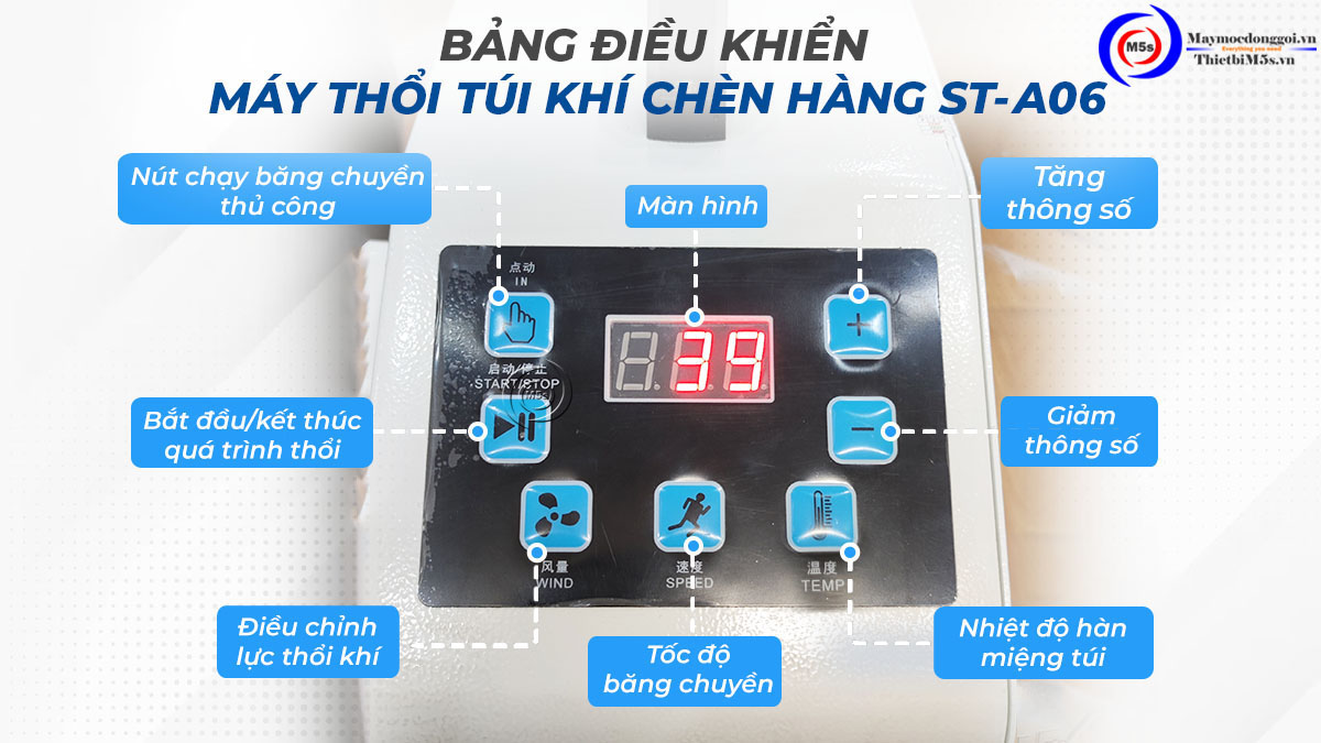 Bảng điều khiển máy thổi túi khí ST-A06 Bảng điều khiển máy thổi túi khí ST-A06