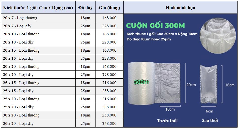 Bảng giá túi khí chèn hàng dạng gối Bảng giá túi khí chèn hàng dạng gối