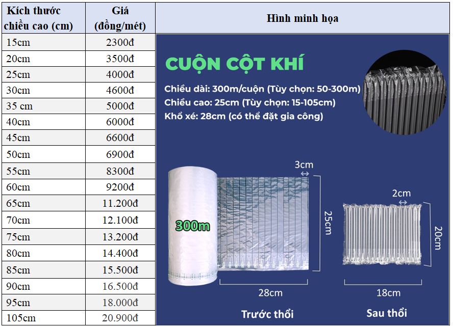 Bảng giá cột khí chống sốc mới nhất Bảng giá cột khí chống sốc mới nhất