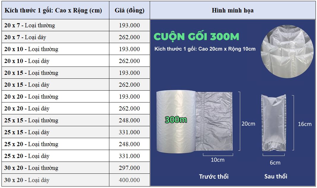 Bảng giá túi khí chèn hàng thùng carton dạng gối Bảng giá túi khí chèn hàng thùng carton dạng gối