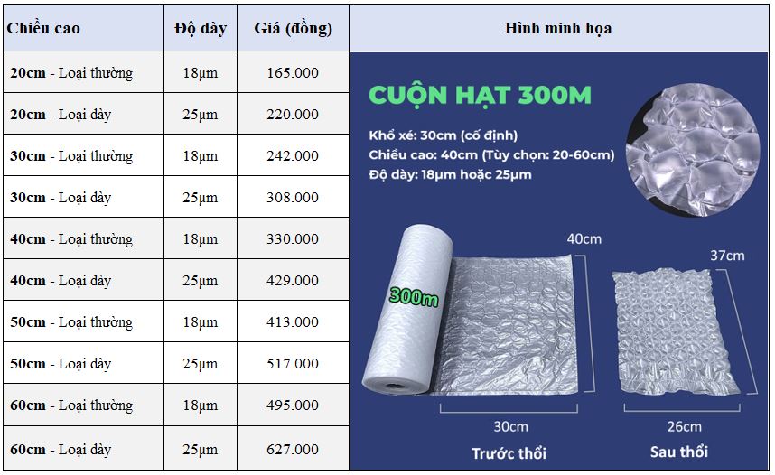 Bảng giá túi đệm khí dạng hạt Bảng giá túi đệm khí dạng hạt
