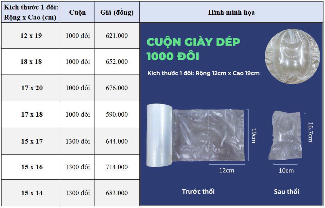 Bảng giá cuộn túi đệm khí chèn giày dép Bảng giá cuộn túi đệm khí chèn giày dép