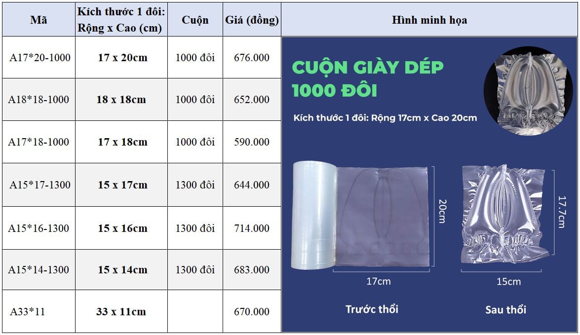 Bảng giá cuộn túi khí chèn giày dép A1 Bảng giá cuộn túi khí chèn giày dép A1
