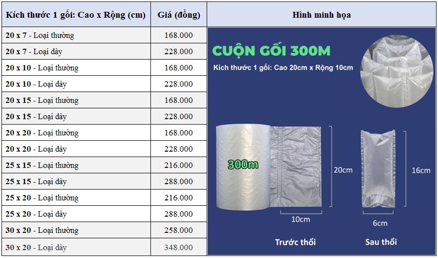 Bảng giá túi đệm khí dạng gối Bảng giá túi đệm khí dạng gối