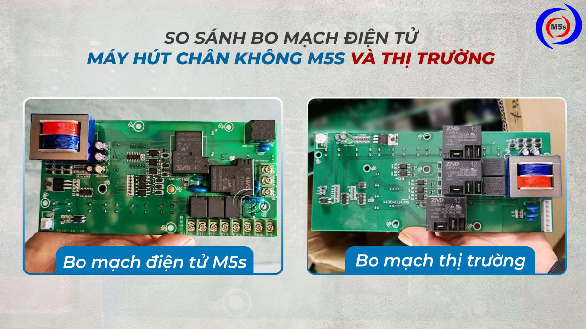so sánh máy hút chân không công nghiệp M5s với thị trường so sánh máy hút chân không công nghiệp M5s với thị trường