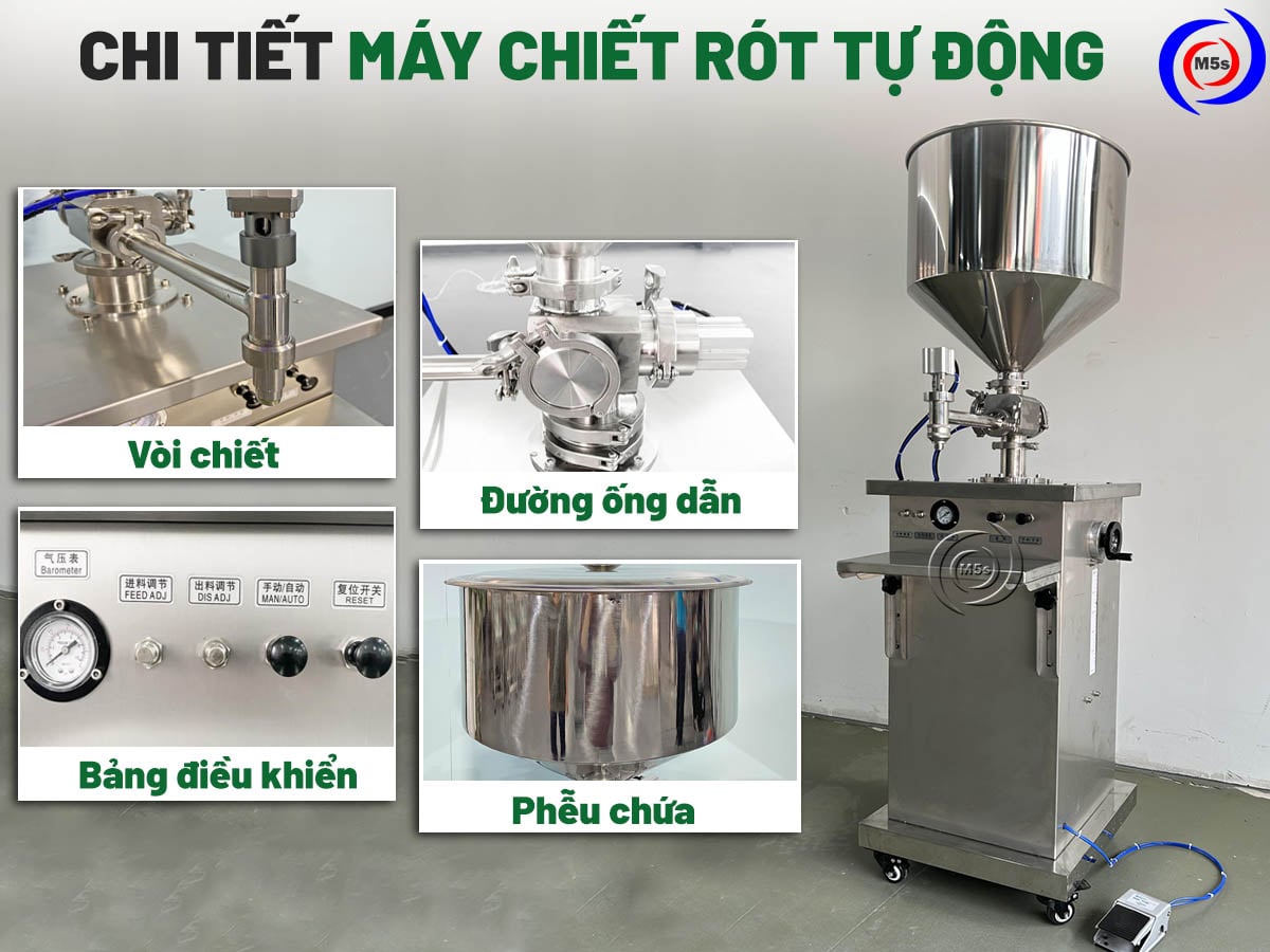 chi tiết các bộ phận của máy chiết rót chi tiết các bộ phận của máy chiết rót